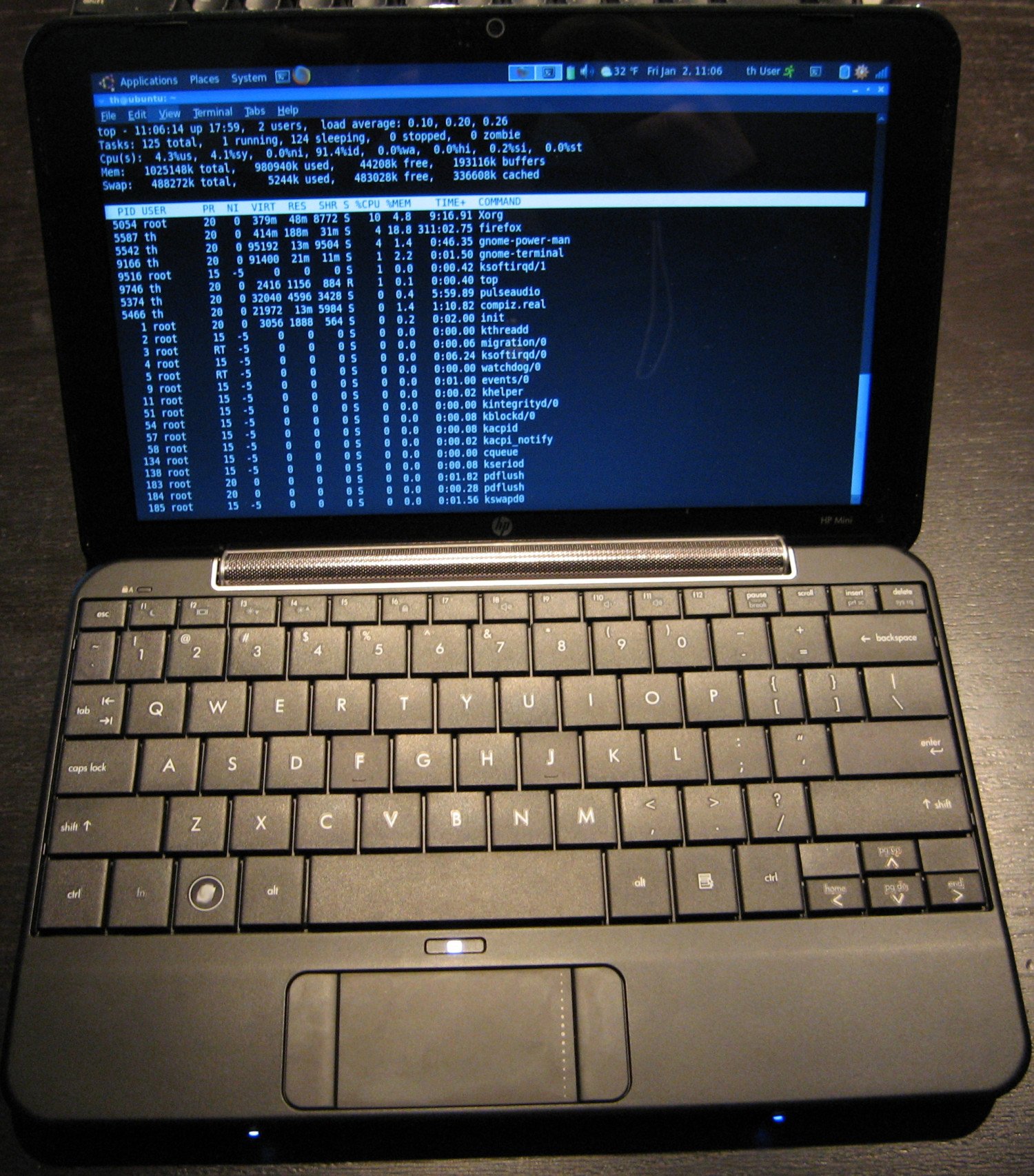 Special Wireless Keyboards